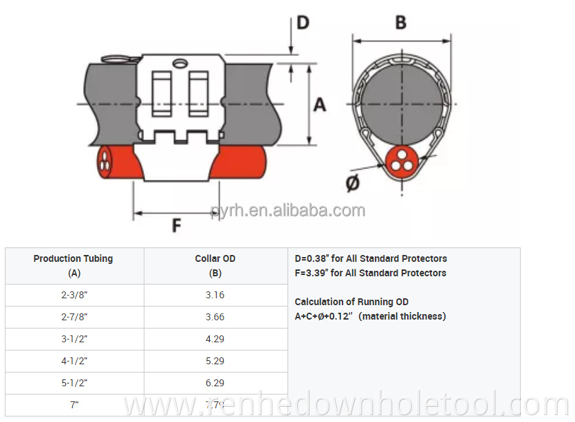 2-7/8 stamping type Carbon steel Cross Coupling Cable Protector and Tubing Protector